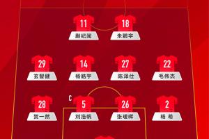 熊猫杯国际足球锦标赛，中国队VS乌兹别克斯坦队首发名单出炉！